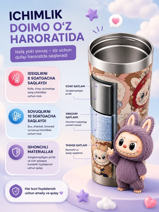 510 ml hajmli, naychali, to‘kilmas qopqoqli va qo‘sh devorli termokrujka