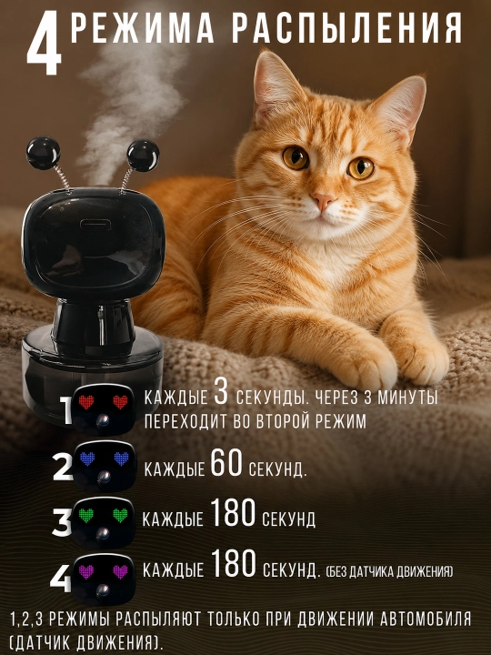 Avtomobil uchun avtomatik robot aromatizator efir moyi bilan