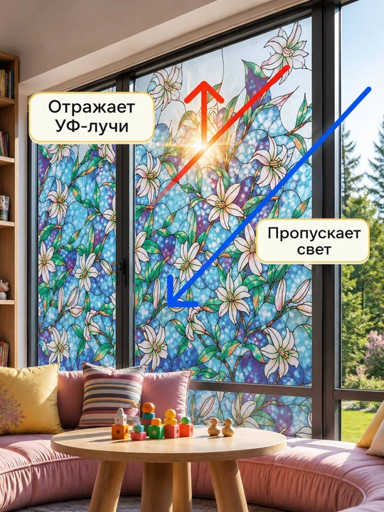 Пленка солнцезащитная для окон
