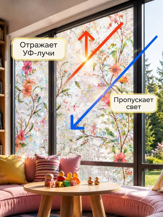 Пленка солнцезащитная для окон