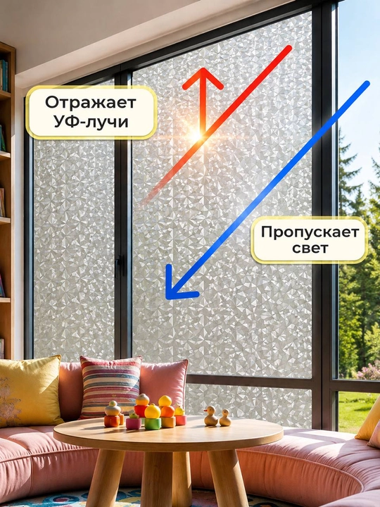 Пленка солнцезащитная для окон