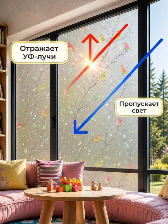 Пленка солнцезащитная для окон