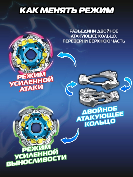 Волчок Infinity Nado серии "Арес" Dashing Fist
