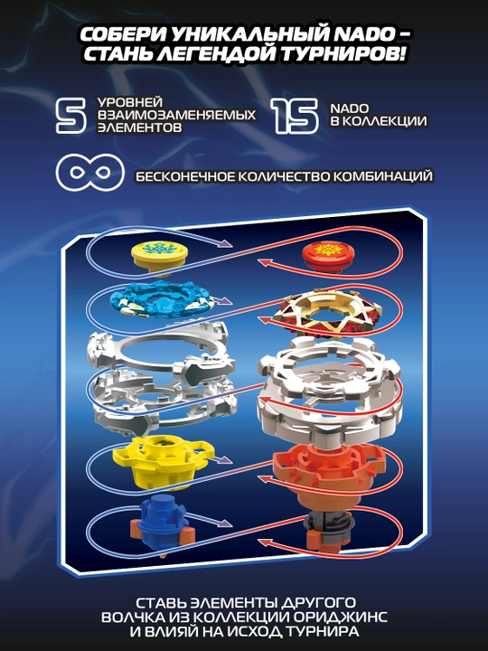 Волчок Infinity Nado серии "Арес" Dashing Fist