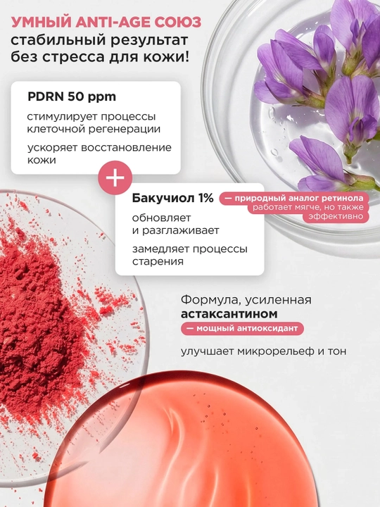 MIXIT Сыворотка для лица с PDRN, 30 мл