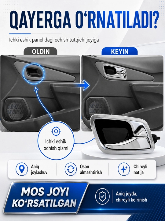 Внутренние дверные ручки Mercedes Style для Chevrolet Cobalt (комплект 4 шт)