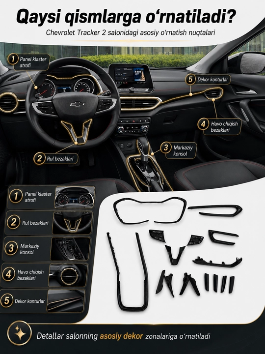 Детали салона Tracker 2 Black Piano