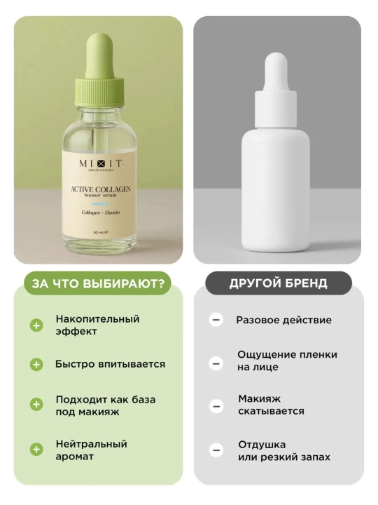 Сыворотка для лица увлажняющая антивозрастная с коллагеном MIXIT, 50 мл
