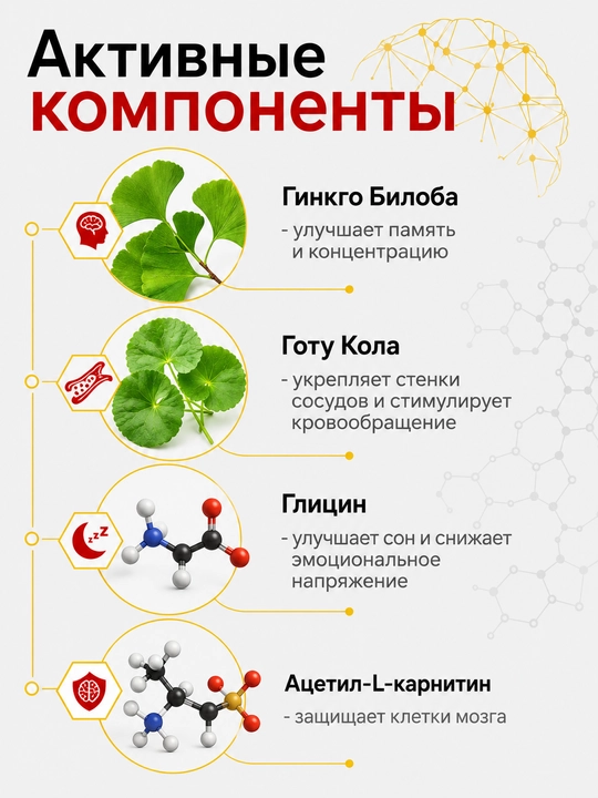 НейроТОП, готу кола, гинкго билоба, глицин, для мозга, для памяти, здоровый сон, 30 капсул