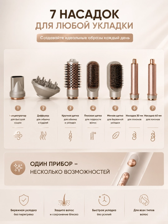 Fen-stayler 7 in 1, Coanda, soch styleri, fen cho'tka, lokon, MAC Styler, 110000 RPM