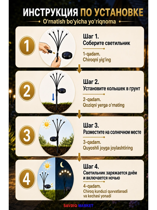 Quyosh batareyali bog‘ fonarlari, tashqi LED chiroqlar