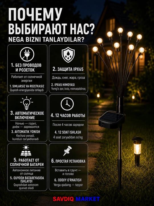 Quyosh batareyali bog‘ fonarlari, tashqi LED chiroqlar