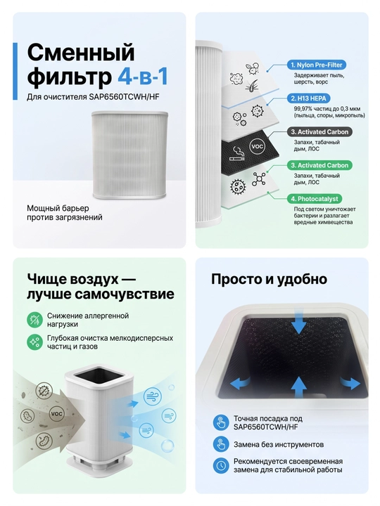 Фильтр сменный HOFMANN  4 в 1, SAP6560TCWH/HF (HEPA H13, Угольный)