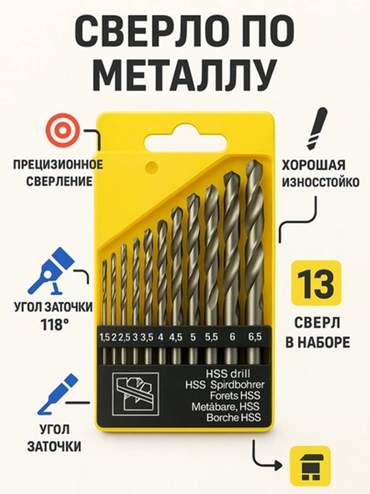 Sverlo to‘plami 1.5–6.5 mm, uy va ustaxona uchun universal yechim - 