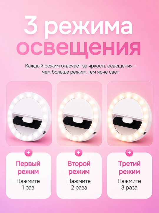 Селфи лампа на прищепке для телефона, мини кольцевая лампа, портативная
