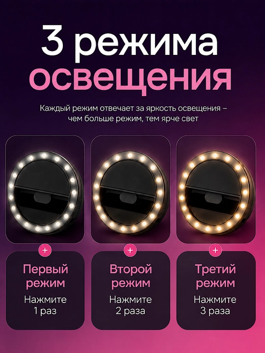Селфи лампа на прищепке для телефона, мини кольцевая лампа, портативная