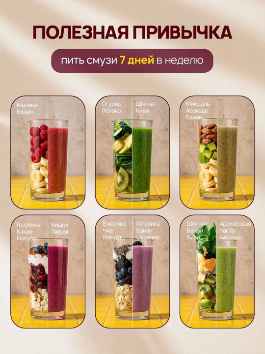 AOTE 4 in 1 Blender To‘plami – Ko‘p Funksiyali Oshxona Blenderi va Maydalagich Xitoy