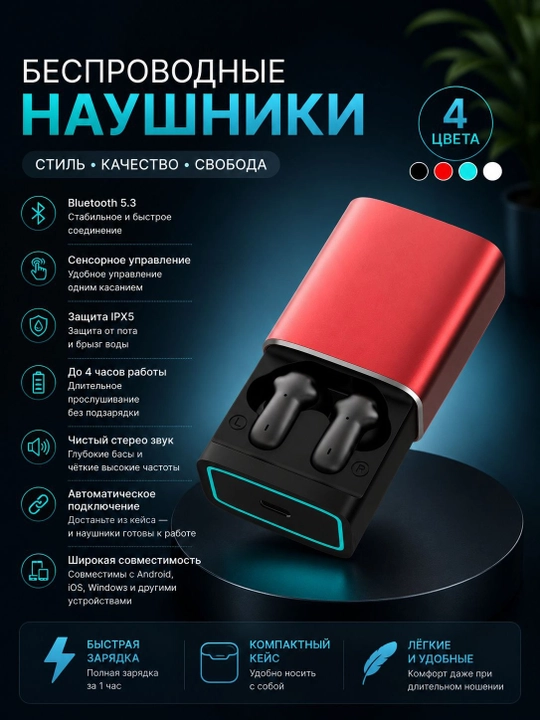 Мини TWS Bluetooth 5.3 наушники с сенсорным управлением, 4 цвета - 