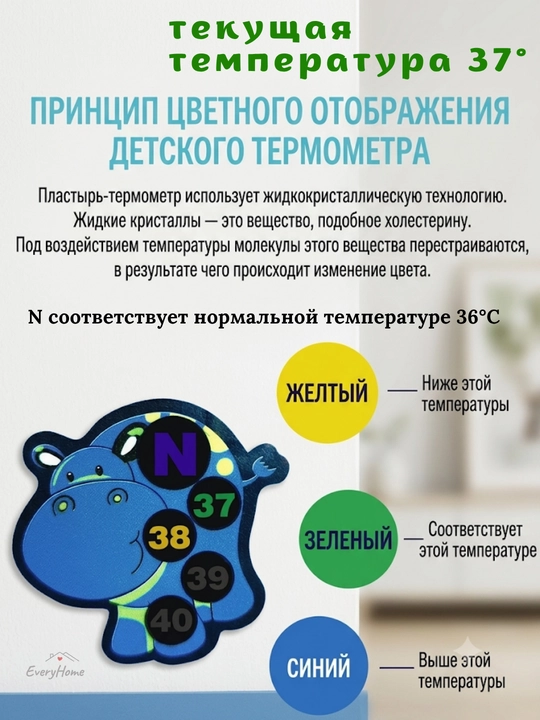 Детский термометр-наклейка, градусник многоразовый, 3 шт (случайный выбор)