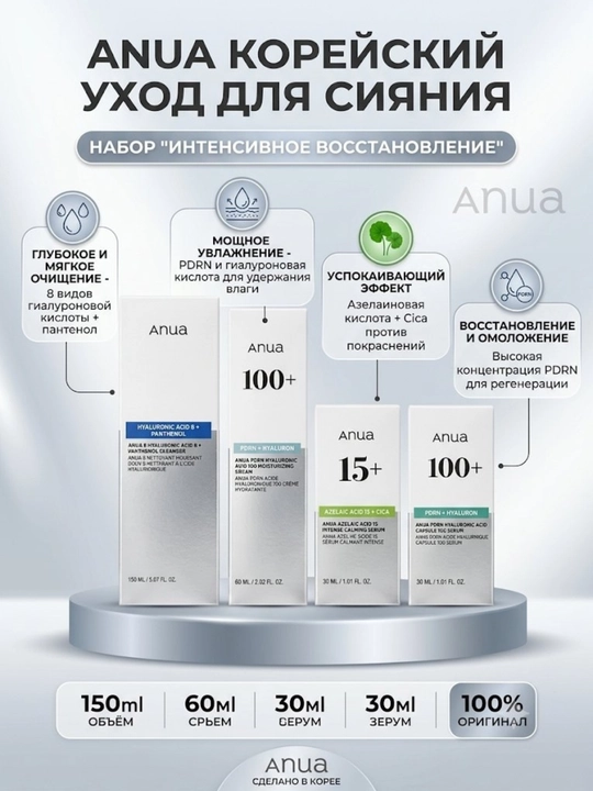 Набор для ухода за лицом Anua Интенсивное восстановление и сияние с PDRN и кислотами, 4 шт