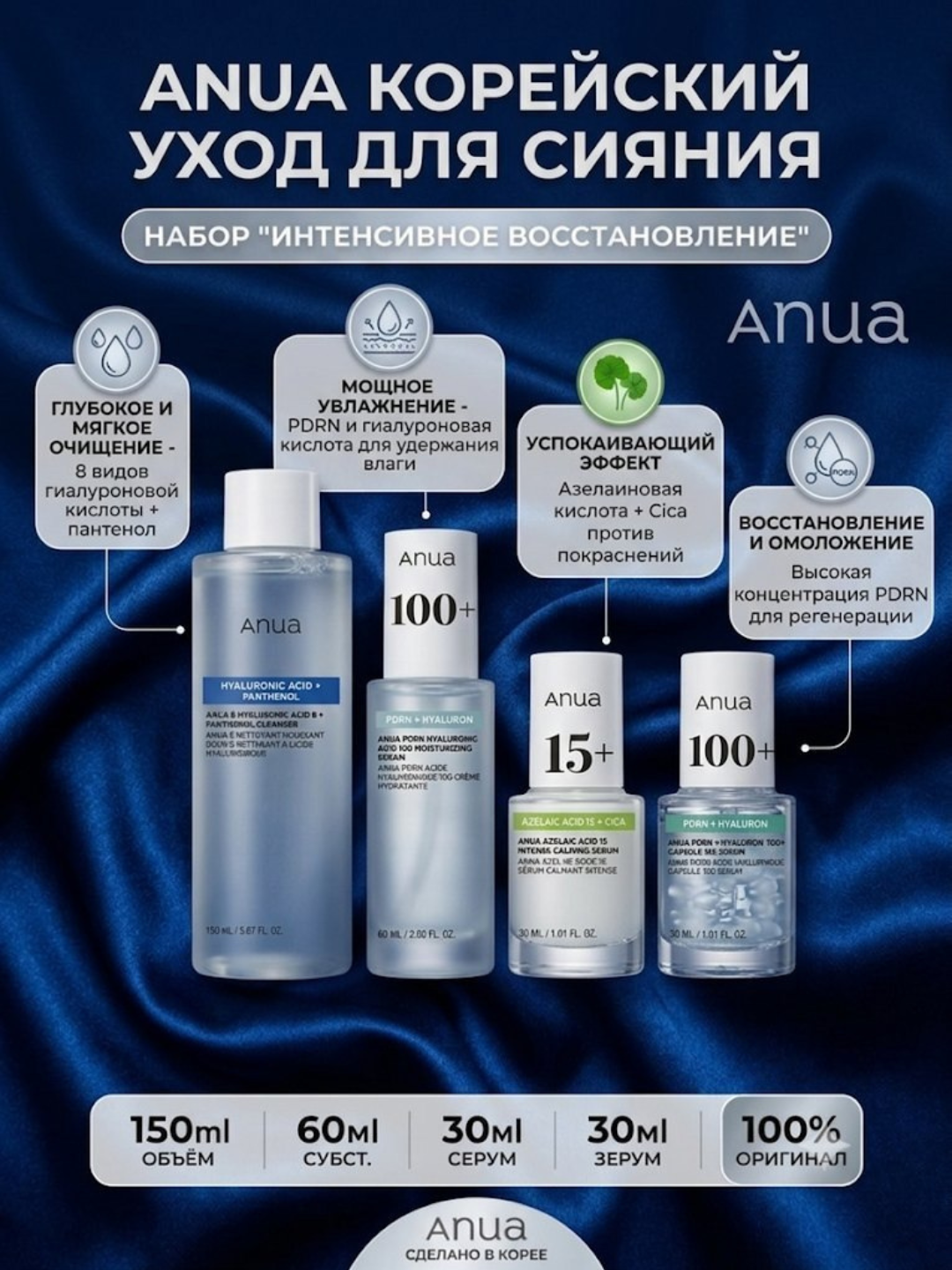 Набор для ухода за лицом Anua Интенсивное восстановление и сияние с PDRN и кислотами, 4 шт - 