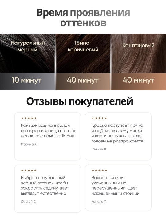 Краска для волос с расчёской-дозатором, для женщин и мужчин