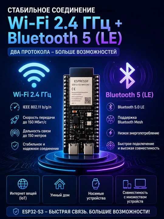 ESP32-S3 DEV MODULE 8MB PSRAM 16MB Flash, Wi-Fi Bluetooth контроллер