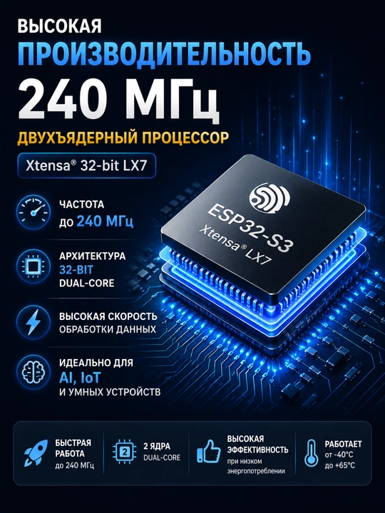 ESP32-S3 DEV MODULE 8MB PSRAM 16MB Flash, Wi-Fi Bluetooth контроллер
