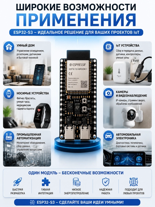 ESP32-S3 DEV MODULE 8MB PSRAM 16MB Flash, Wi-Fi Bluetooth контроллер