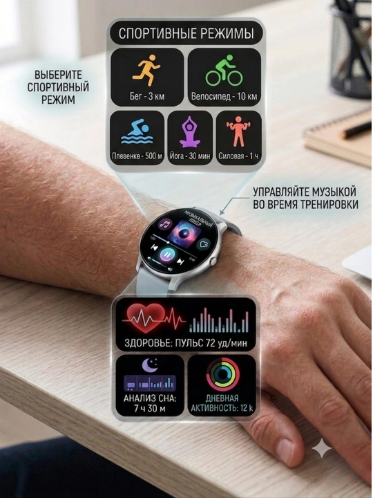 Erkaklar va ayollar uchun aqlli soatlar, SMS va Bluetooth qo‘ng‘iroqlari