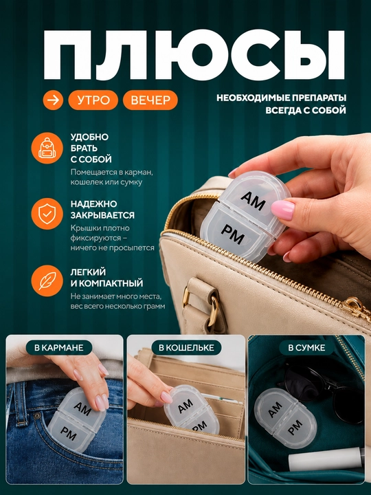 Таблетница органайзер контейнер неделька для хранения таблеток утро, день и вечер 7 дней