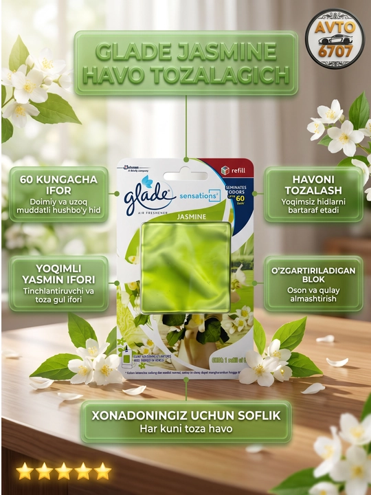 Гелевый ароматизатор Glade Sensations для авто и дома, аромат до 60 дней - 
