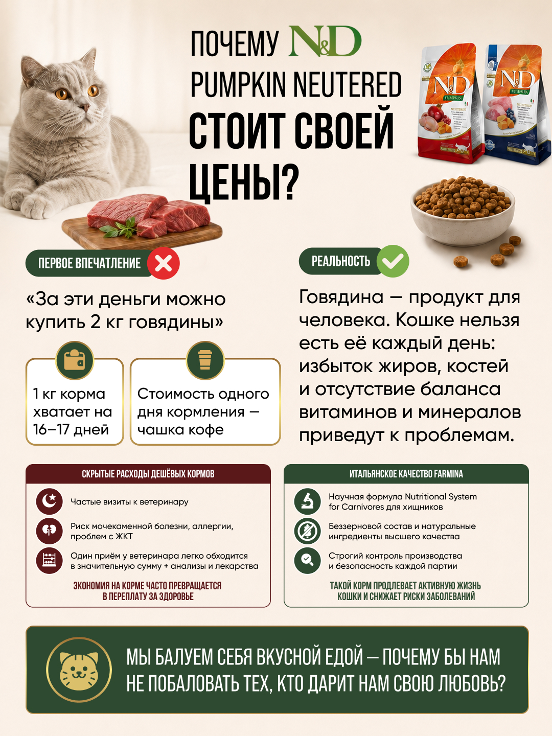 Корм для стерилизованных кошек N&D Pumpkin Neutered от Farmina Перепелка/Ягненок Италия
