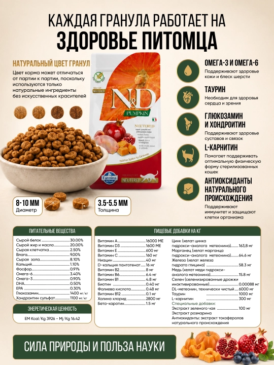 Корм для стерилизованных кошек N&D Pumpkin Neutered от Farmina Перепелка/Ягненок Италия