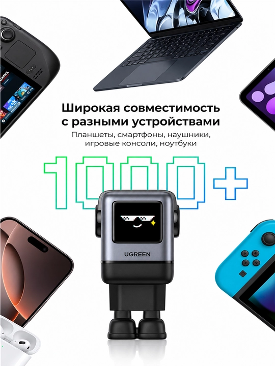 Сетевое зарядное устройство в виде робота UGREEN X688 UNO 100W 4-Port GaN USB-A+3*USB-C