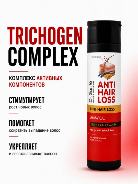 Шампунь для волос, против выпадения волос, от выпадения волос, Anti Hair Loss, Dr.Sante
