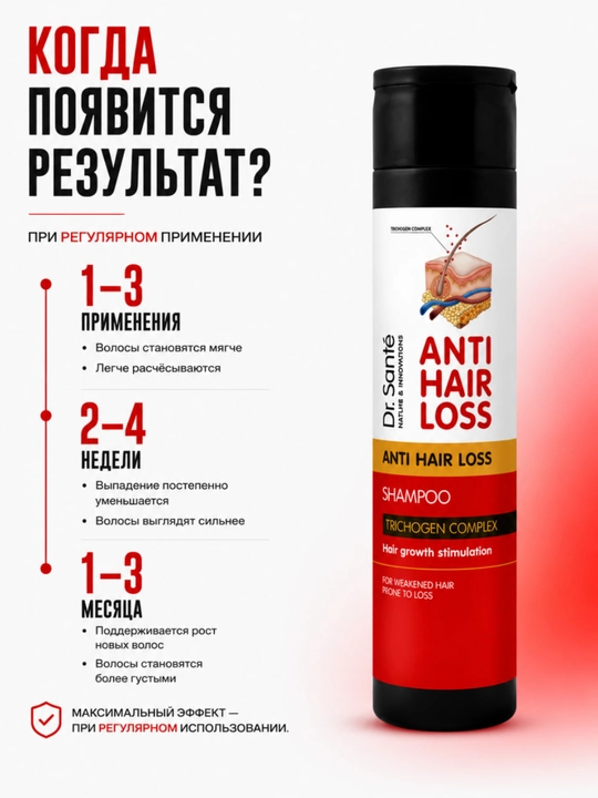 Шампунь для волос, против выпадения волос, от выпадения волос, Anti Hair Loss, Dr.Sante