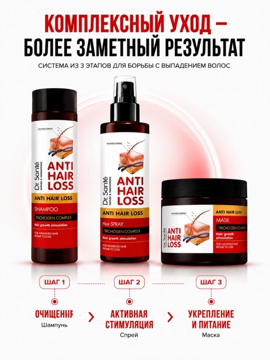 Шампунь для волос, против выпадения волос, от выпадения волос, Anti Hair Loss, Dr.Sante