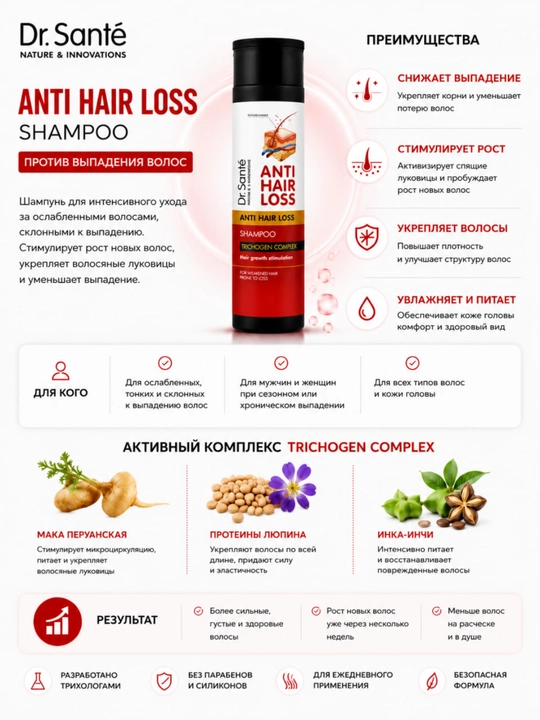 Шампунь для волос, против выпадения волос, от выпадения волос, Anti Hair Loss, Dr.Sante