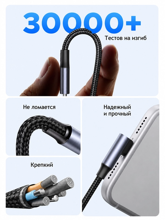 Кабель UGREEN US334 угловой 90 USB-C USB-C 100 Вт 5А PD 3.0 QC 4.0 480 Мбит/с