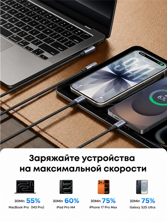 Кабель UGREEN US334 угловой 90 USB-C USB-C 100 Вт 5А PD 3.0 QC 4.0 480 Мбит/с