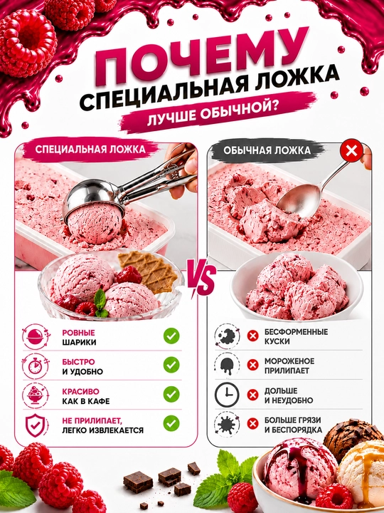 Ложка для мороженого для шариков с выталкивателем, нуазетка для шариков, нержавеющая сталь