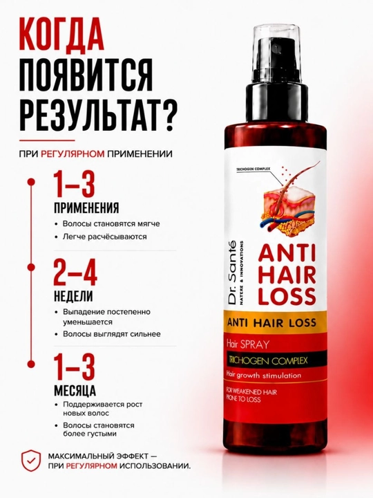 Soch spreyi, soch to‘kilishiga qarshi, soch o‘sishini rag‘batlantiruvchi, Anti Hair Loss