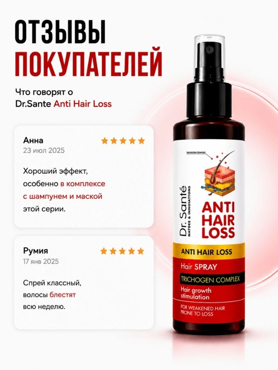 Soch spreyi, soch to‘kilishiga qarshi, soch o‘sishini rag‘batlantiruvchi, Anti Hair Loss