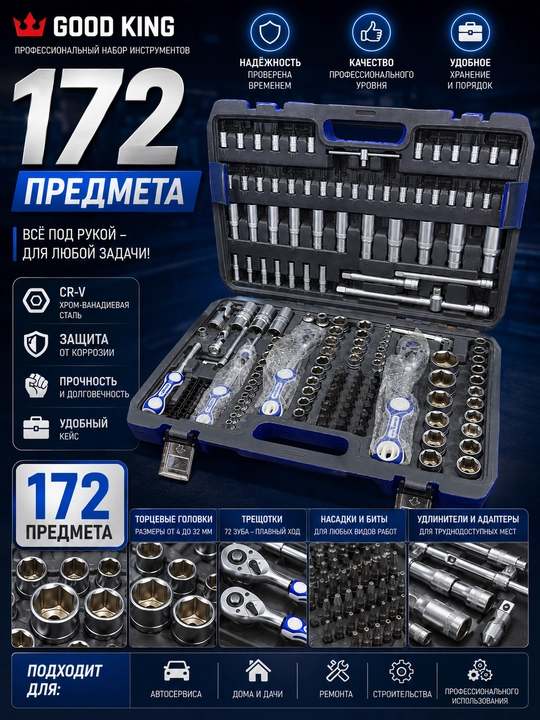 Набор инструментов для автомобиля и дома, инструменты