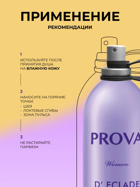 Ayollar atirlari Eclat d’Arpège Lanvin 120 ml