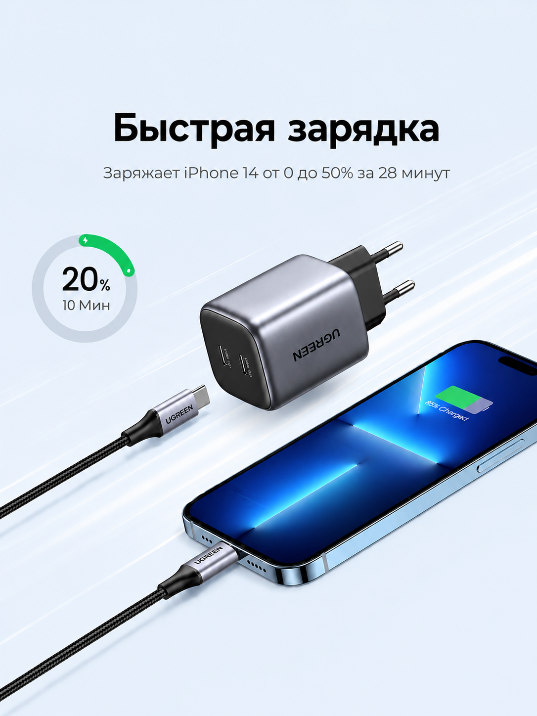 UGREEN CD294 45W 2xUSB-C GaN tarmoq zaryadlovchi qurilma