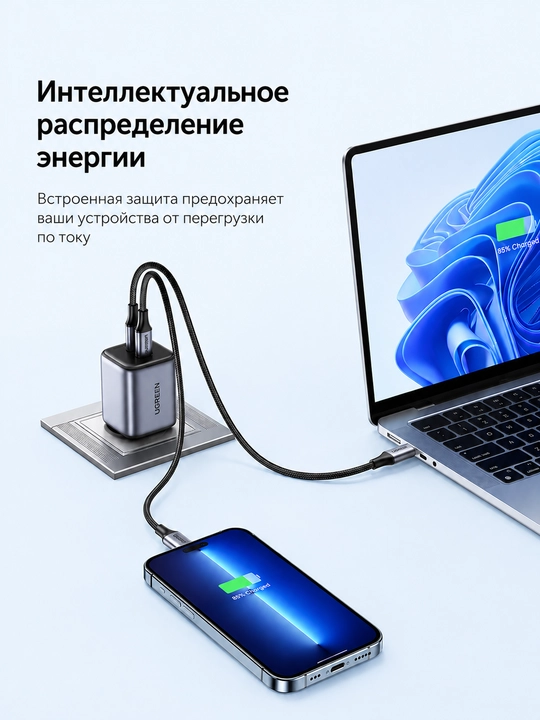 UGREEN CD294 45W 2xUSB-C GaN tarmoq zaryadlovchi qurilma