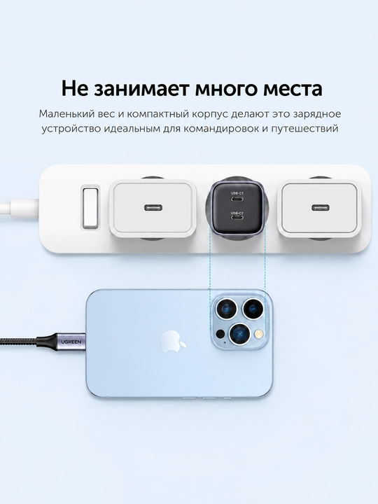 UGREEN CD294 45W 2xUSB-C GaN tarmoq zaryadlovchi qurilma
