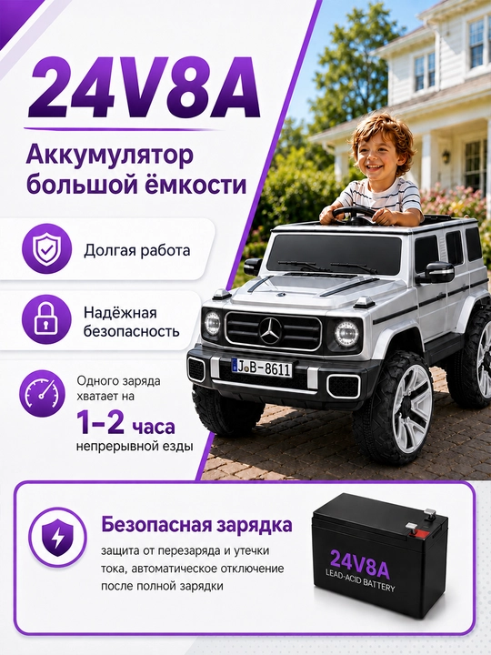Детский электромобиль Premium 24V 4×4, 4 мотора 550, Bluetooth, APP, LED